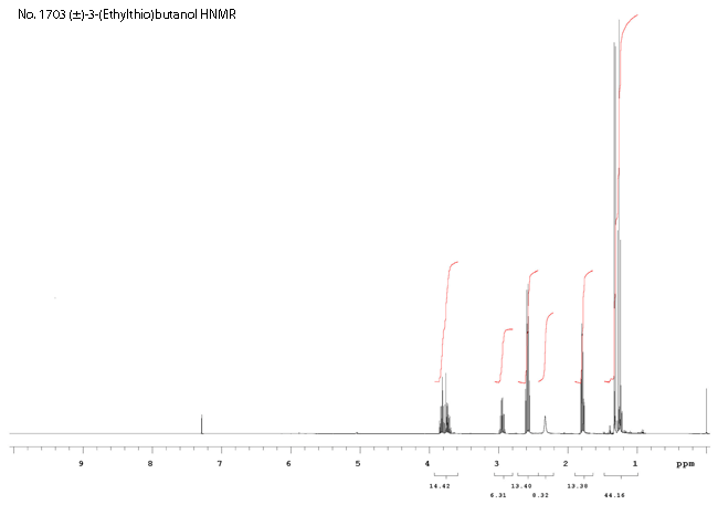 3-(Ethylthio)butanolͼ1