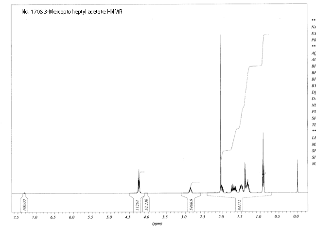 3-Mercaptoheptyl acetateͼ2