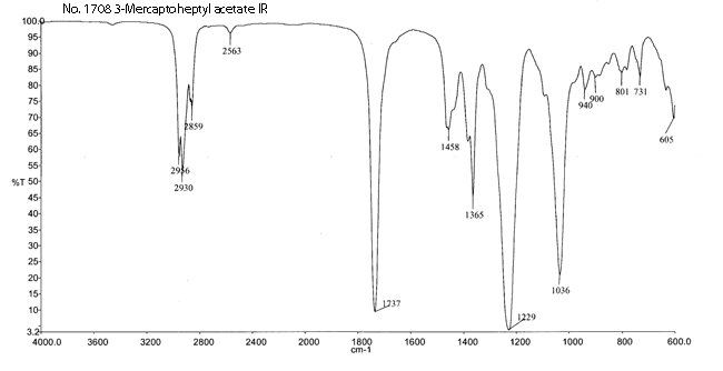 3-Mercaptoheptyl acetateͼ3