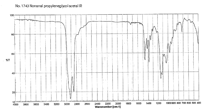 68391-39-9ͼ2