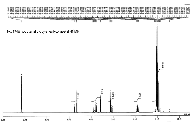 2-Isopropyl-4-methyl-1,3-dioxolaneͼ1