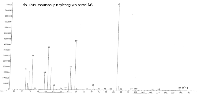 2-Isopropyl-4-methyl-1,3-dioxolaneͼ3