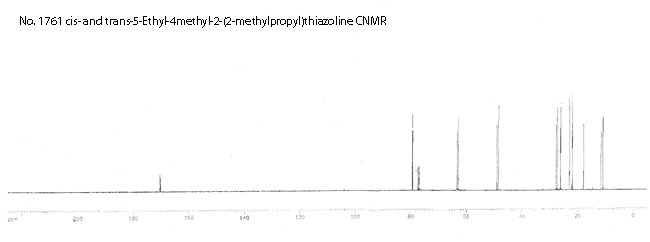 2-Isobutyl-4-methyl-5-ethylthiazolineͼ1