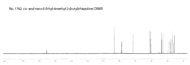 cis- and trans-5-Ethyl-4-methyl-2-(1-methylpropyl)-thiazolineͼ1