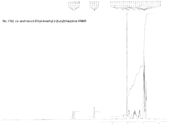 cis- and trans-5-Ethyl-4-methyl-2-(1-methylpropyl)-thiazolineͼ2