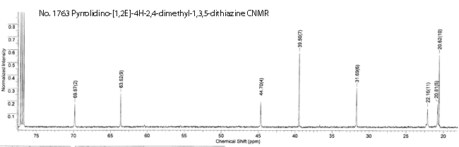 Pyrrolidino-[1,2e]-4H-2,4-dimethyl-1,3,5-dithiazineͼ1