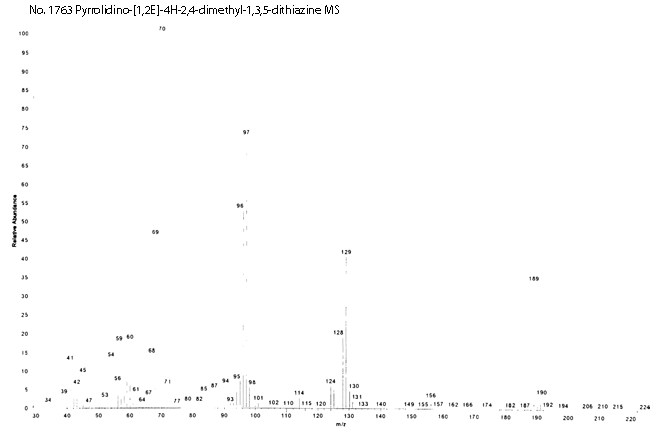 Pyrrolidino-[1,2e]-4H-2,4-dimethyl-1,3,5-dithiazineͼ4