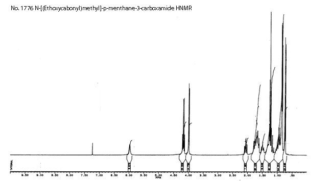 N-[(Ethoxycarbonyl)methyl)-p-menthane-3-carboxamideͼ2