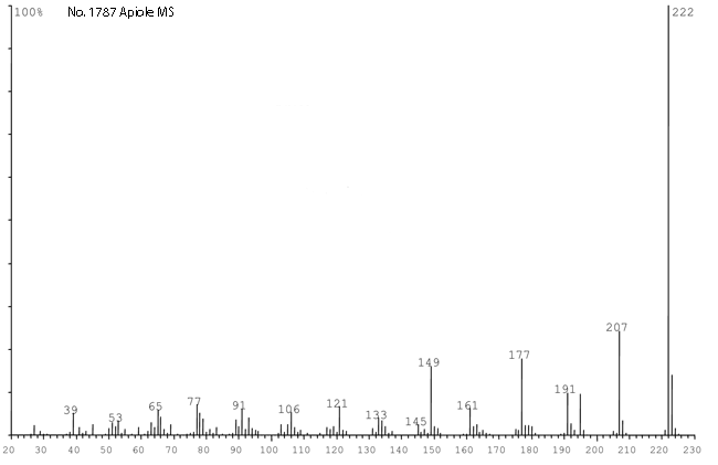 1-Allyl-2,5-dimethoxy-3,4-methylenedioxybenzeneͼ1