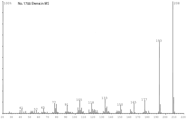 5-Allyl-1,2,3-trimethoxybenzeneͼ1