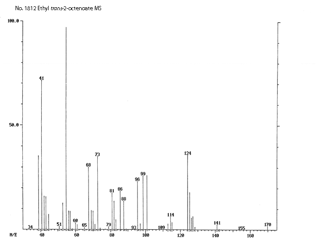 Ethyl trans-2-octenoateͼ3