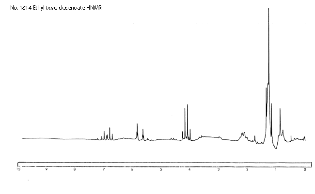 (2E)-2-Decenoic acid, ethyl esterͼ1