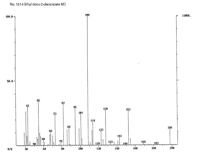 (2E)-2-Decenoic acid, ethyl esterͼ3