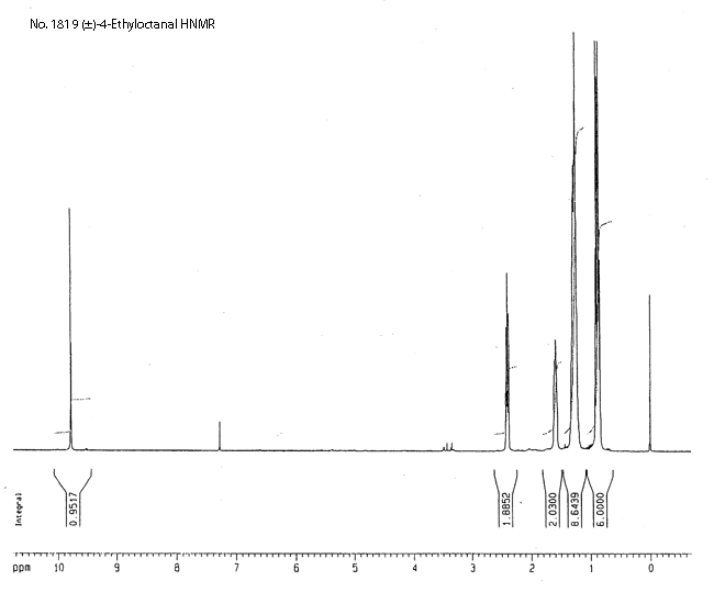 (+/-)-4-Ethyloctanalͼ1