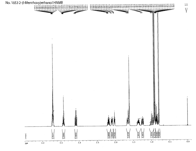 2-(p-Menthan-3-yloxy) ethanolͼ1