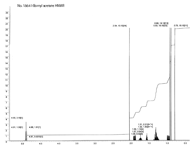 5655-61-8ͼ1