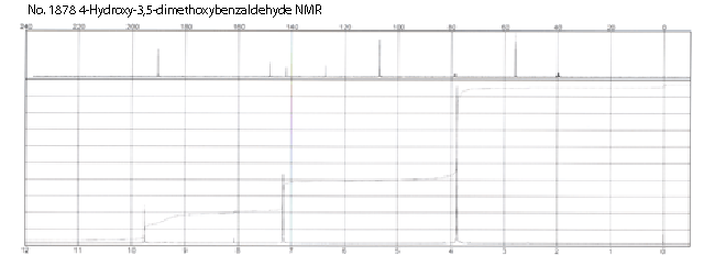 Gallaldehyde 3,5-dimethyl etherͼ1