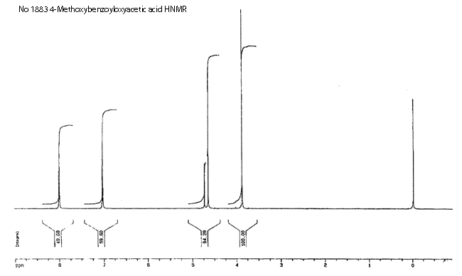 4-Methoxybenzoyloxyacetic acidͼ1