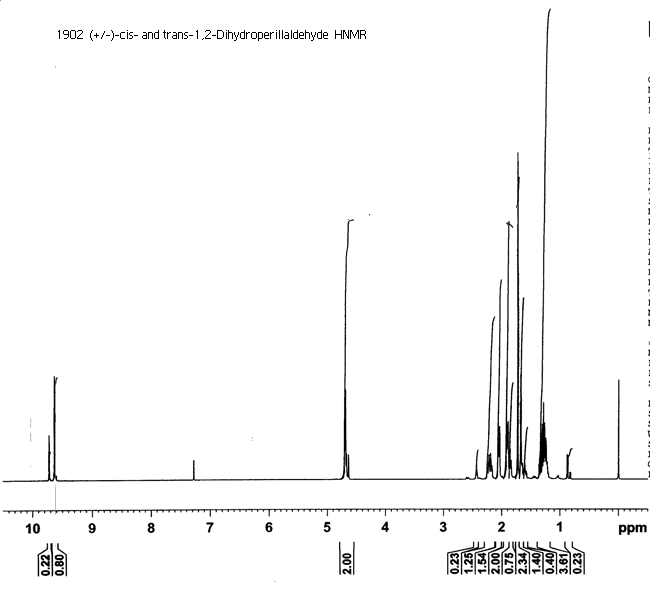 Mixture of cis-4-(prop-1-en-2-yl)cyclohexanecarbaldehyde and trans-4-(prop-1-en-2-yl)cyclohexanecarbaldehydeͼ1