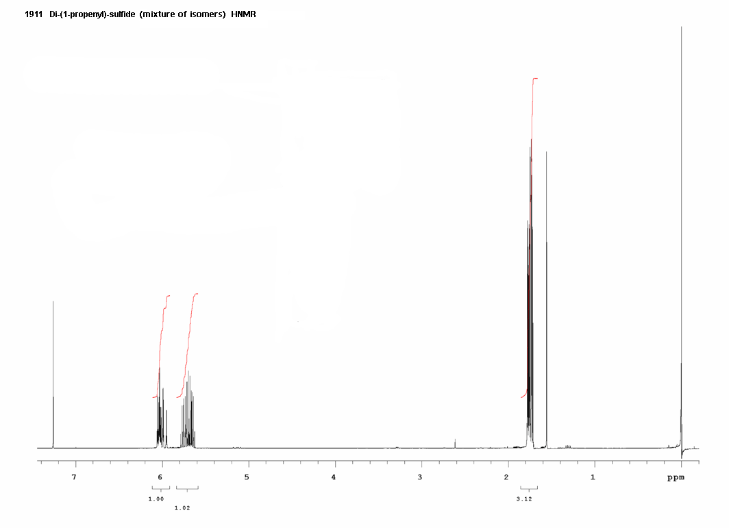 cis, cis-Di-1-propenyl sulfideͼ1