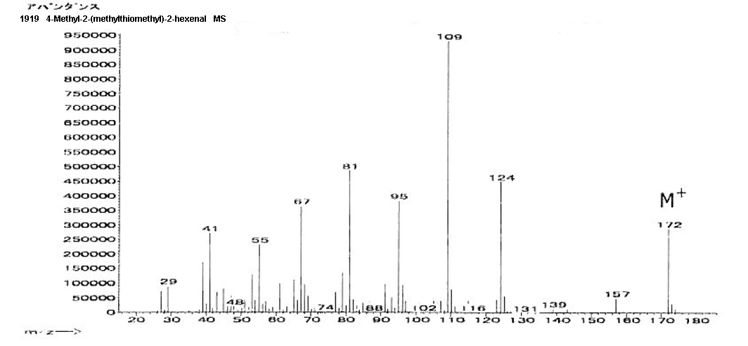 2-Hexenal, 4-methyl-2-[(methylthio)methyl]-ͼ1