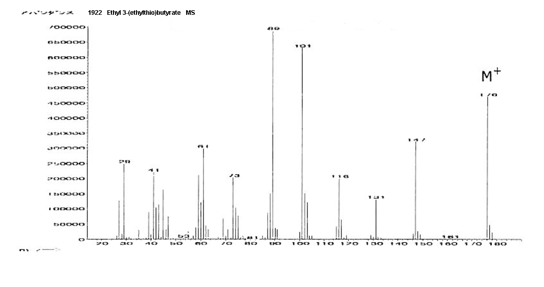 Butanoic acid, 3-(ethylthio)-, ethyl esterͼ1