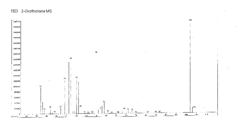 Thiolan-2-oneͼ2