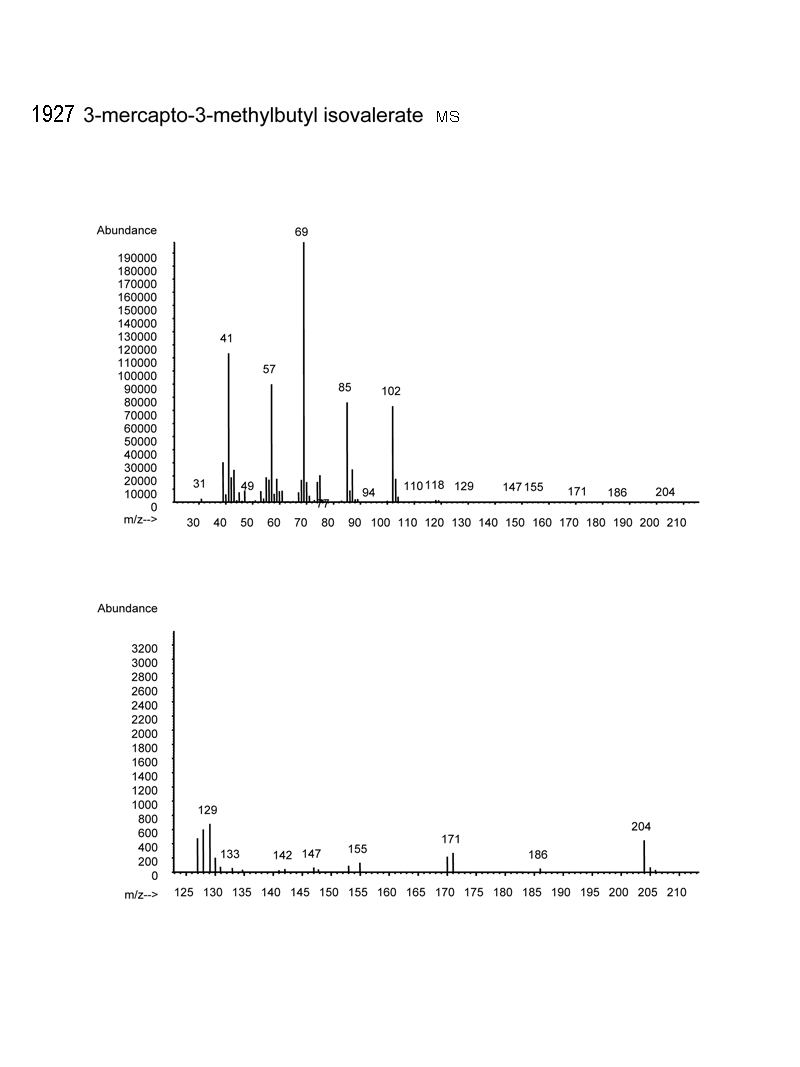 Butanoic acid, 3-methyl-, 3-mercapto-3-methylbutyl esterͼ3