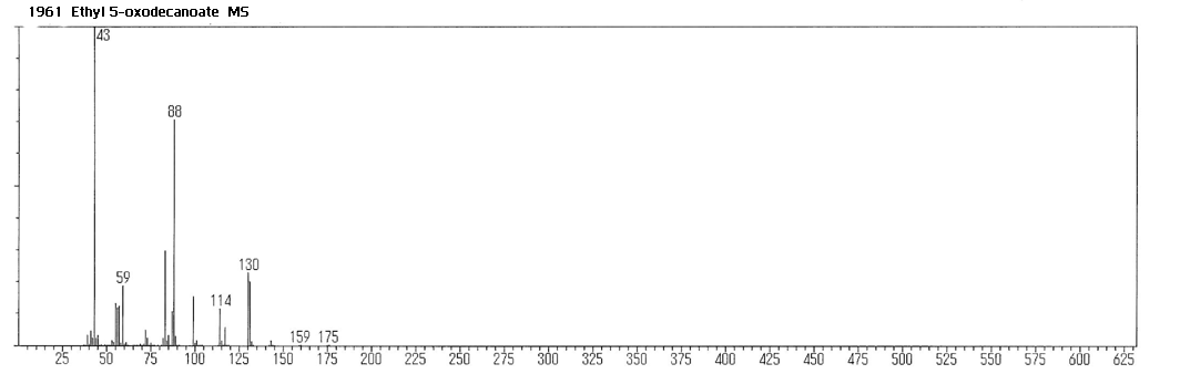 Ethyl 5-oxodecanoateͼ1