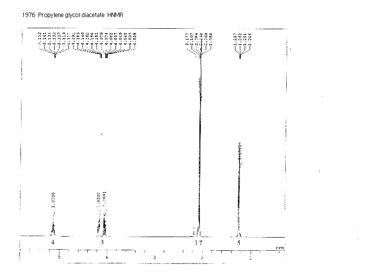 Propylene acetateͼ1