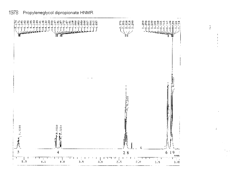 Propionic acid, propylene esterͼ1