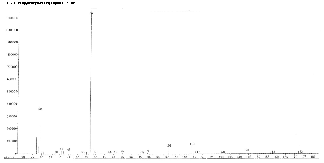 Propionic acid, propylene esterͼ2