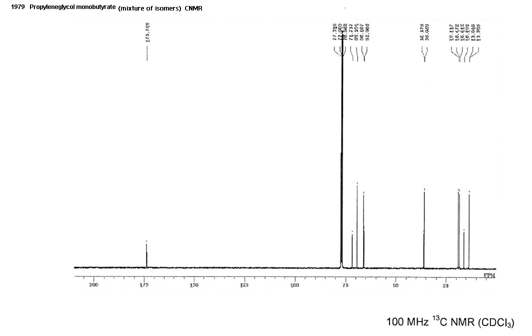 Mixture of 2-hydroxypropyl butyrate and 1-hydroxypropan-2-yl butyrateͼ1