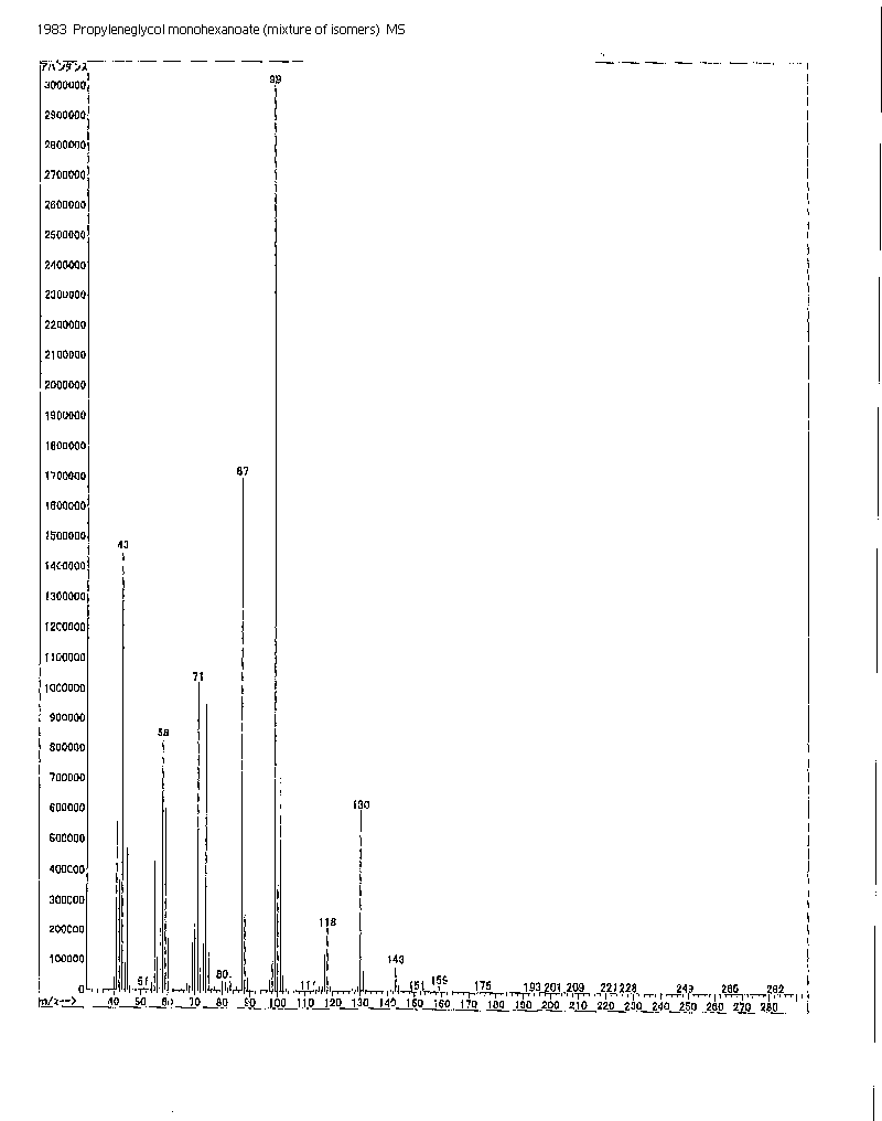 1,2-Propanediol, 1-hexanoateͼ1