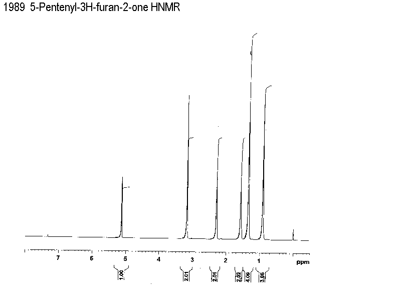 5-pentylfuran-2(3H)-oneͼ1