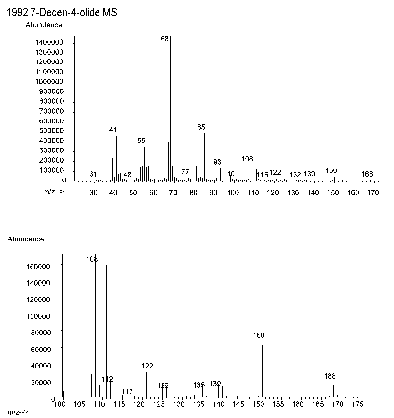 5-(hex-3-en-1-yl)dihydrofuran-2(3H)-oneͼ3