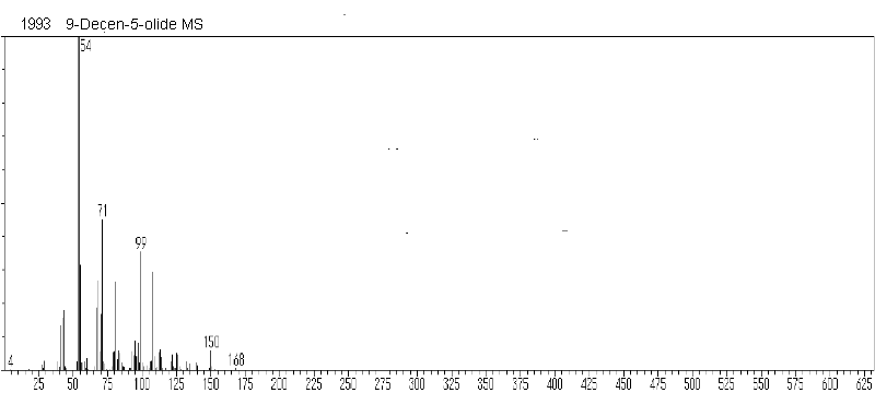 9-Decenoic acid, 5-hydroxy-, delta-lactoneͼ1