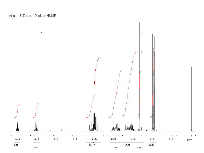 8-Decenoic acid, 5-hydroxy-, delta-lactoneͼ1