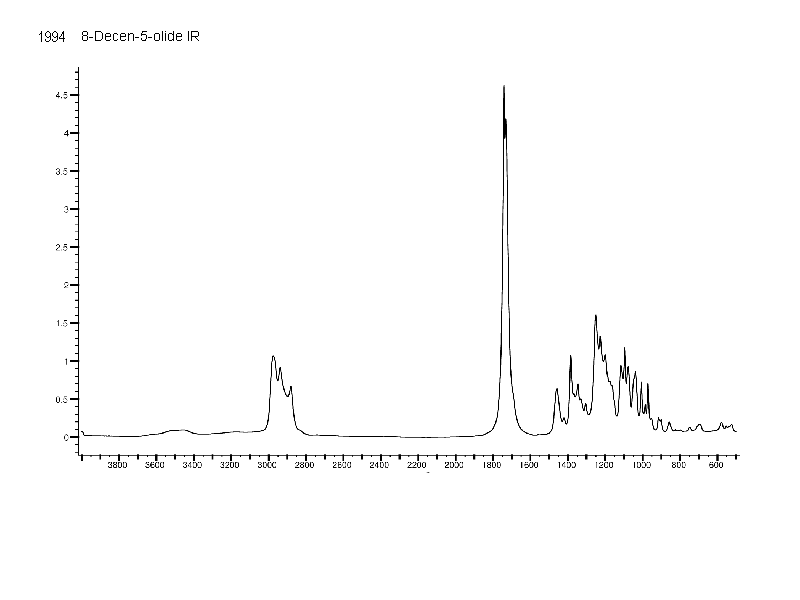 8-Decenoic acid, 5-hydroxy-, delta-lactoneͼ2