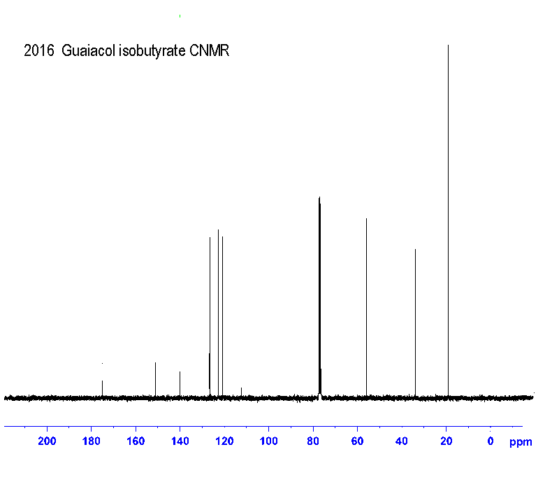 Guaiacol isobutyrateͼ1