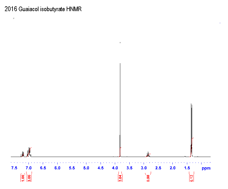 Guaiacol isobutyrateͼ2