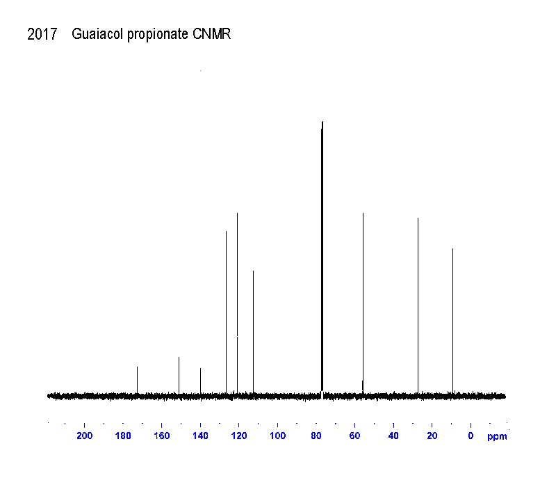 Guaiacol propionateͼ1