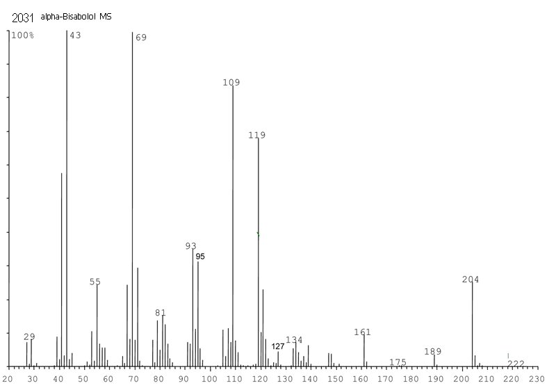 23089-26-1ͼ3