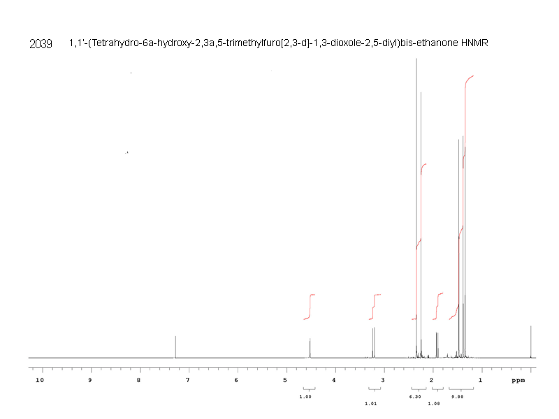 1,1-(Tetrahydro-6a-hydroxy-2,3a,5-trimethylfuro[2,3-d]-1,3-dioxole-2,5-diyl)bis-ethanoneͼ1