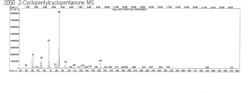 Cyclopentanone, 2-cyclopentyl-ͼ1