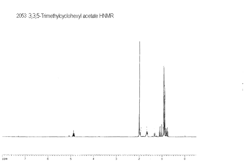 Cyclohexanol, 3,3,5-trimethyl-, acetateͼ1