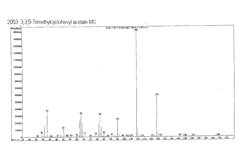 Cyclohexanol, 3,3,5-trimethyl-, acetateͼ2