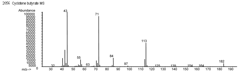 Butanoic acid, 2-methyl-5-oxo-1-cyclopenten-1-yl esterͼ3