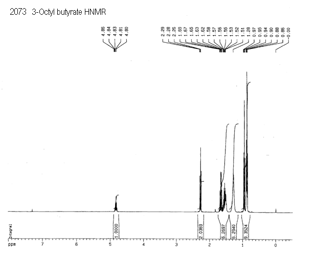 Butyric acid, 1-ethylhexyl esterͼ1