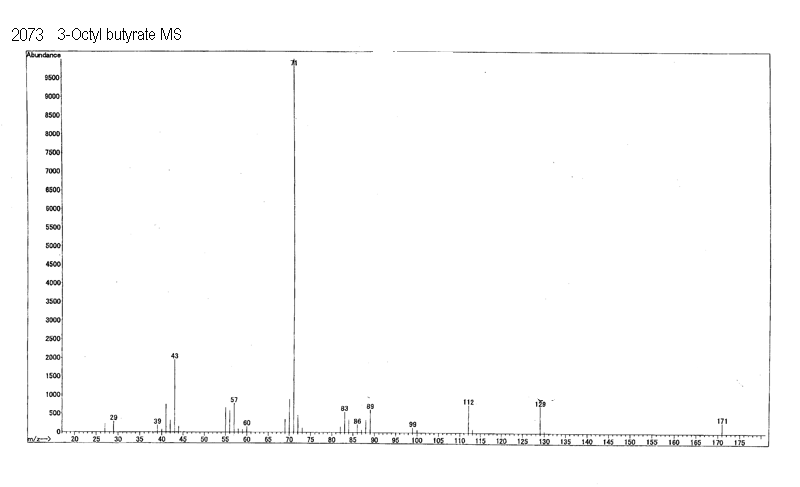 Butyric acid, 1-ethylhexyl esterͼ2